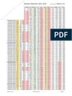 64keys Planetary Ephemeris 2014-2024 PDF