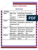 Guidelines Final