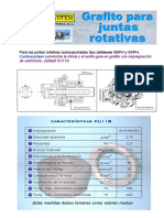 Juntas Rotativas