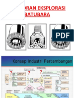 Pemboran Eksplorasi Batubara