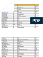 Data Pemenang Tumbler