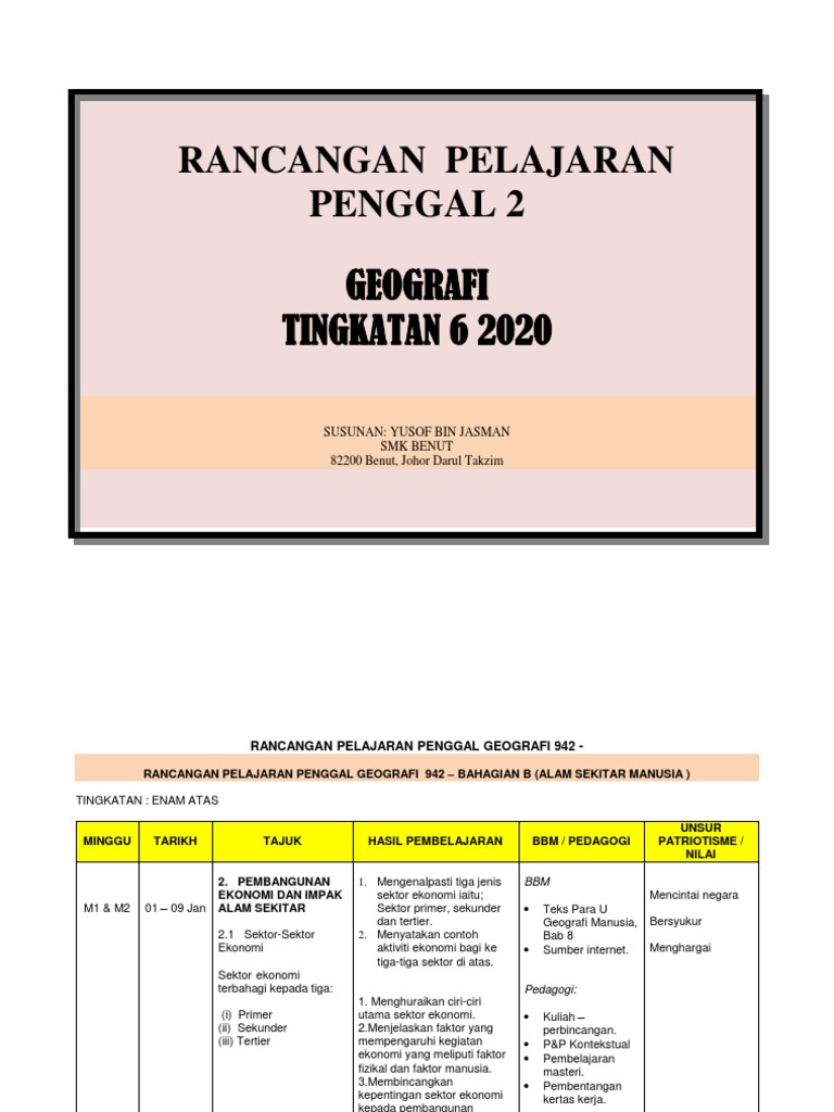 Geog Penggal2 Rpt Kemanusiaan Pdf