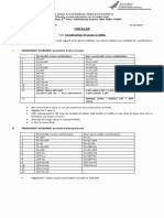 CIRCULAR On Combination of Leave For The Employees of AIESL