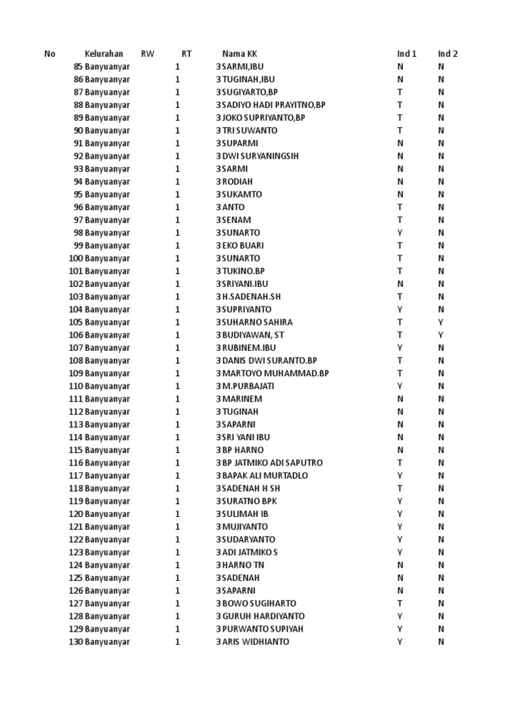 Lateks kostyumining fotosurati