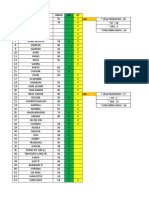 Data Nama Peserta HT Dan DM 2019