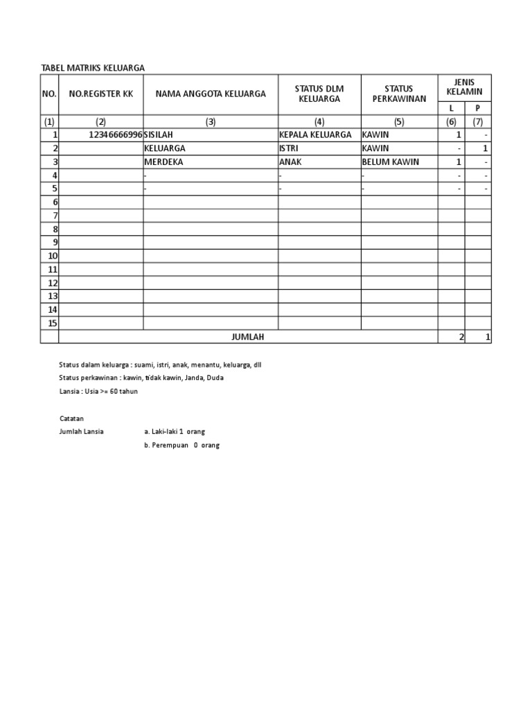 Matriks Keluarga Pdf