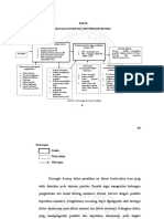Kerangka Konsep PDF