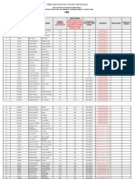 postulantes_acreditados_int_medic_2020_LIMA_modf11122019.pdf