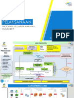 02 E Mekanisme Pelaksanaan PKH 2019 PDF