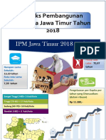 Infografis IPM 2018