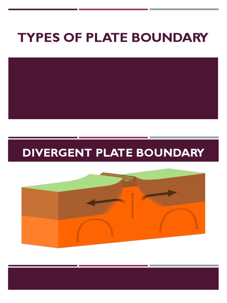 Types of Plate Boundary | PDF | Plate Tectonics | Magma