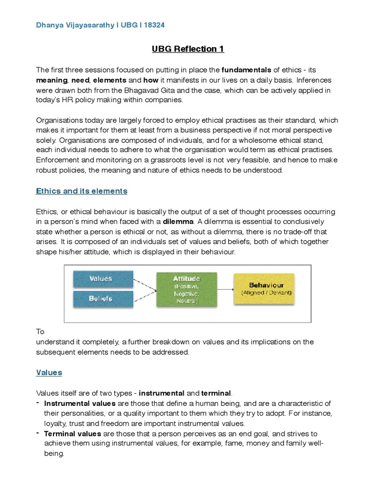 UBG Ethics and Values in Organizations | PDF | Value (Ethics ...