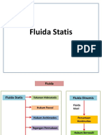 Fluida Statis