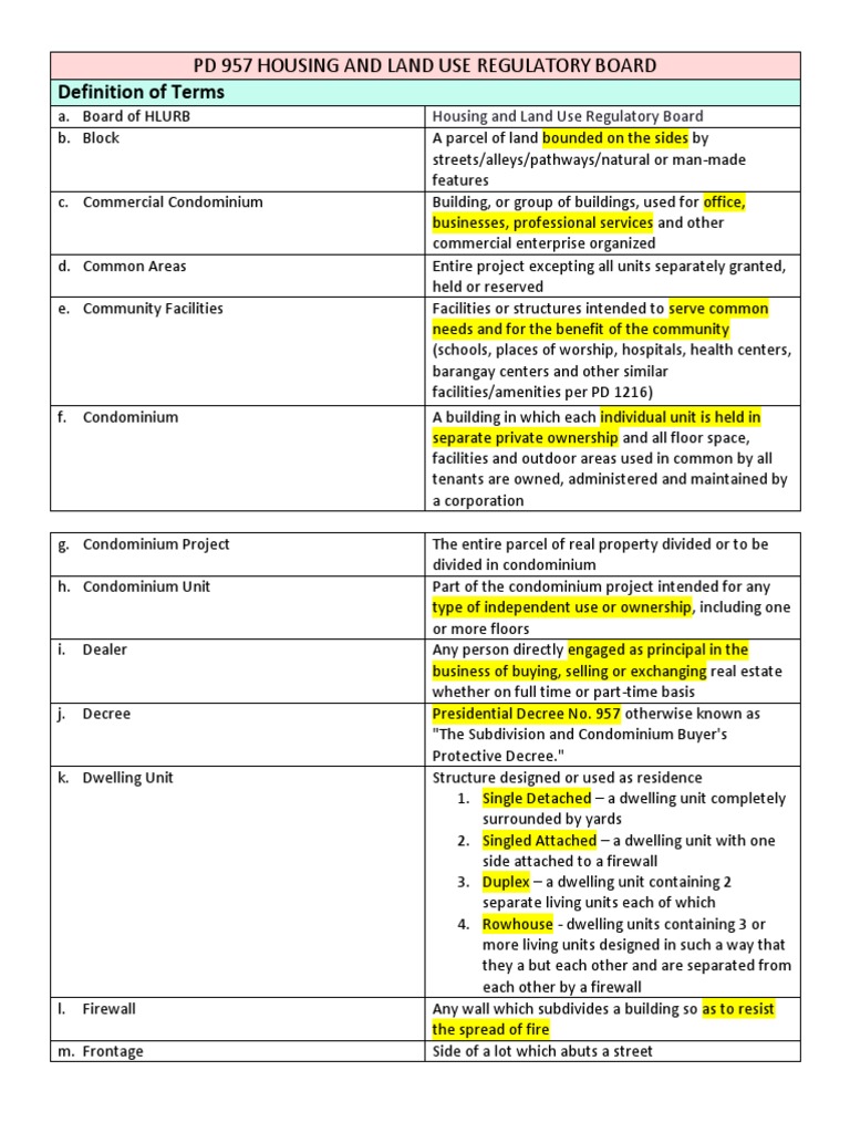 PD 957 Housing and Land Use Regulatory Board | PDF | Condominium | Land Lot