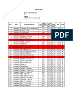 DAFTAR NILAI UNU NTB.pdf