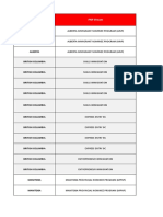 Canada PNP Details