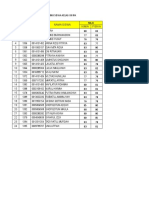 Nilai Uamnu Kimia-Fisika 2019