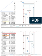 Project Master Schedule PDF