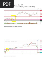 CPR Trading