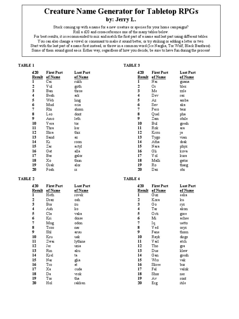 RPG Creature Name Generators by Jerry L PDF Role Playing Games Role Playing