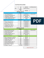 Data Katim-Pk 19