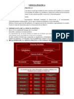 CIENCIA POLITICA Temario