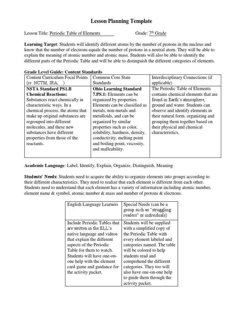 Science Practicum Periodic Table Lesson Plan Chemical Elements Periodic Table