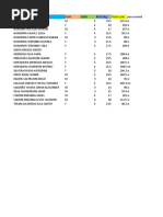 DATOS-NIÑOS XDDDDXX