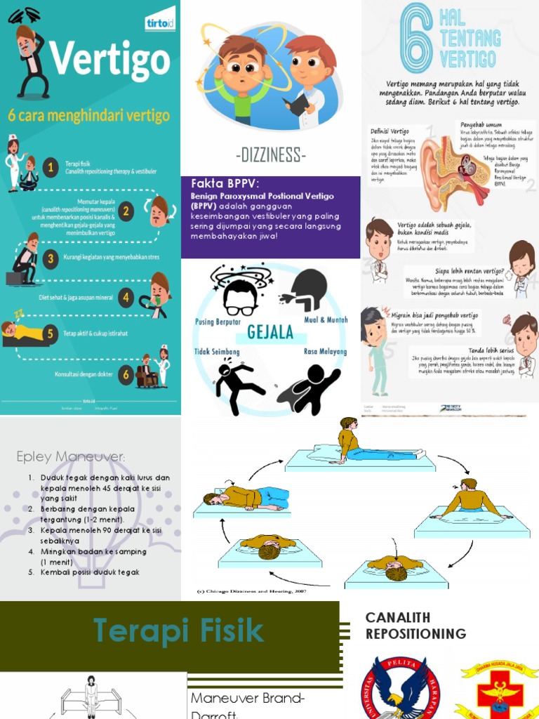 Leaflet BPPV | PDF