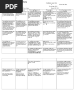 FCE - Speaking Assessment Criteria - Chris