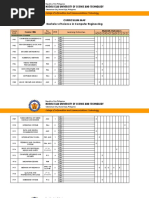 BSCpE CURRICULUM MAP