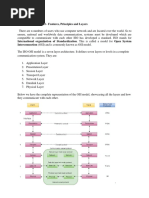 The OSI Model