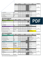 Timetable 2019 MTech Thrutrain PT - V16.0 - 031019