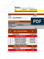 Censo Gral Con Carga Familiar Sector - La Defensa