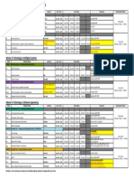 Timetable 2019 Stackable Cert Thrutrain_050619_V9.0