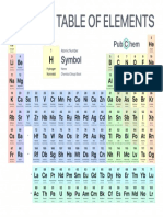 Periodic_Table_of_Elements_w_Chemical_Group_Block_PubChem.pdf