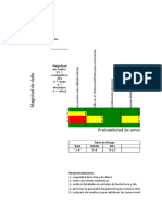 Matriz de Riesgos de Auditoria Informati