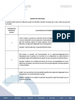 Grados de criticidad y manejo de solicitudes de servicio