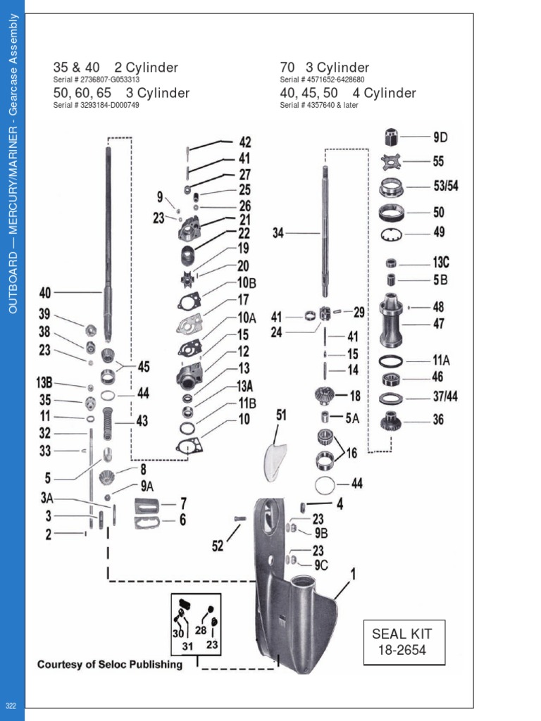 Mercury 7.5 HP & 9.8 HP Outboard Motor Parts Manual – 1985 Professional Reproduction
