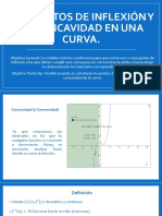 3.13 Puntos de Inflexión y de Concavidad en Una Curva.