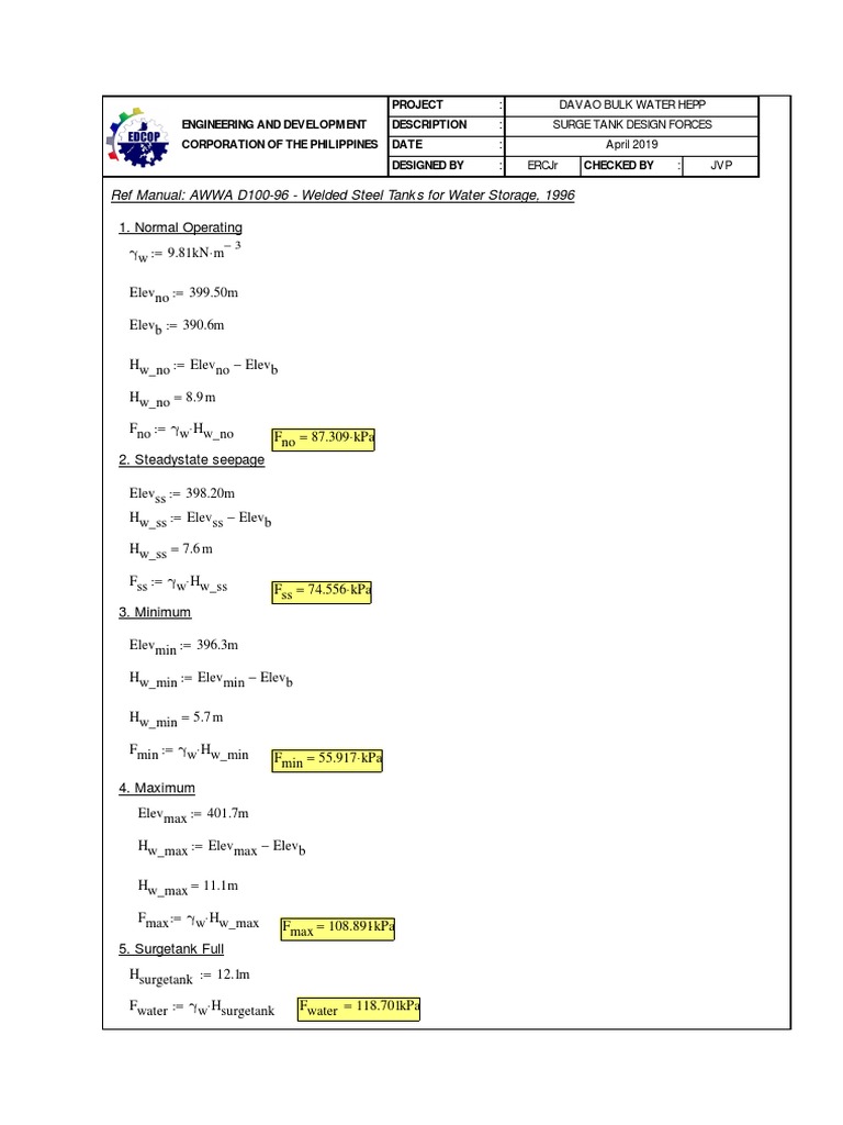 04042019 Surge Tank Design Calculation Report PDF Stress