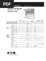 TD04803001E - Visual Designer Driver List