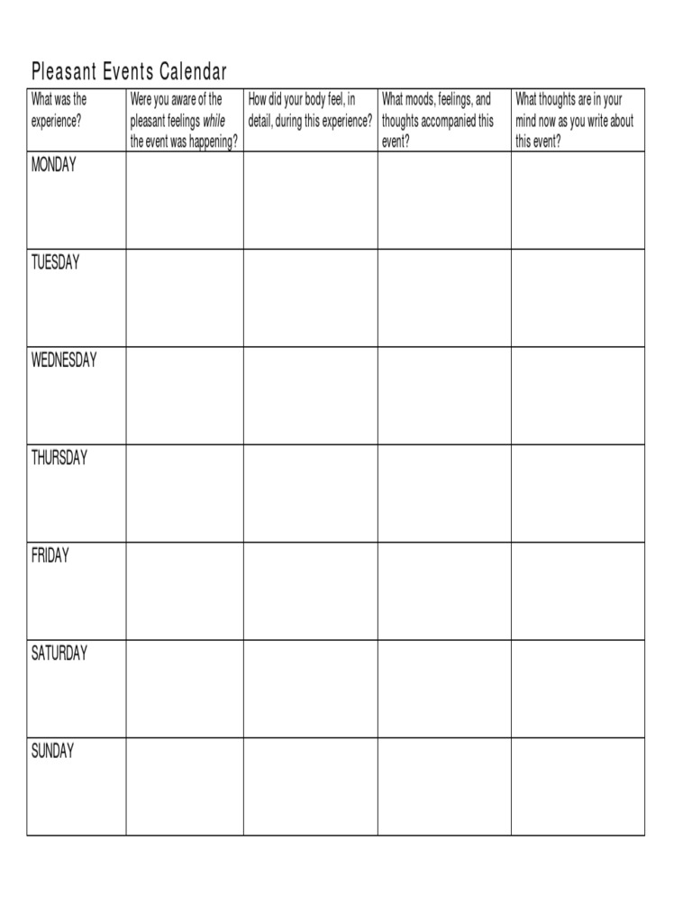 Mindfulness PleasantUnpleasant Events PDF PDF