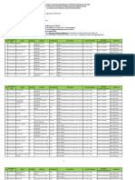 Bojonegoro - Verval Peserta PKP 2019