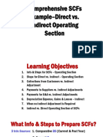 Comprehensive SCFs Example - Direct Vs Indirect Operating Section