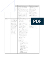 OPTIMALISASI PENGLIHATAN