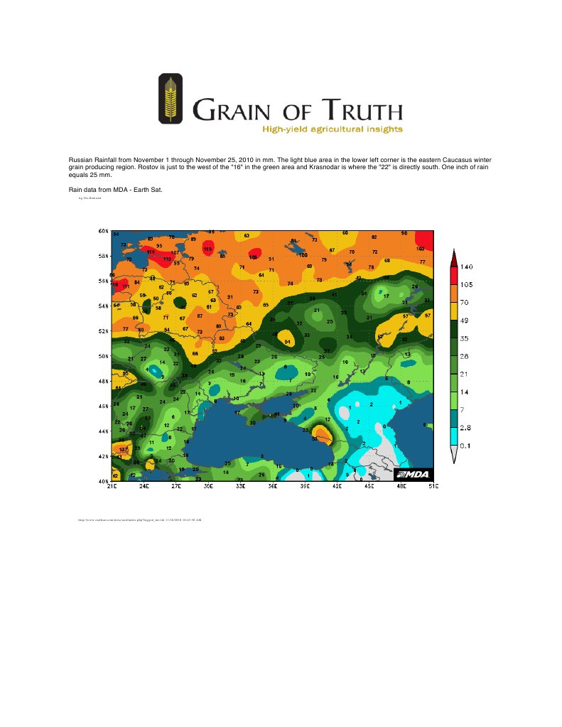 Nov 1-25 W. Russian Rainfall | PDF | Politics