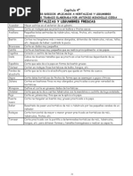 Download 12Cortes Bsicos de HortalizasLegumbres y Papas by antonio minchillo SN44155583 doc pdf