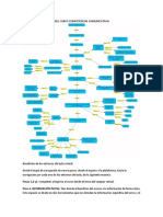 competencias comunicativas