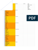 Millennium PAO PDF